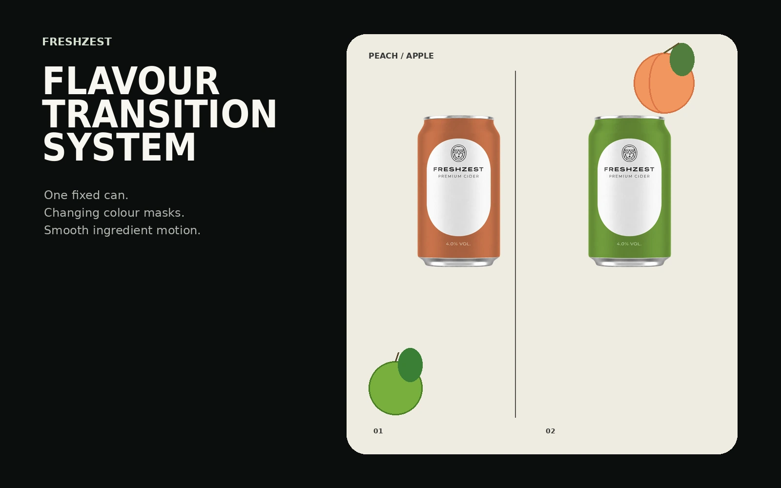 Freshzest Premium Cider Slider: Flavour System
